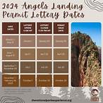 angels landing lottery